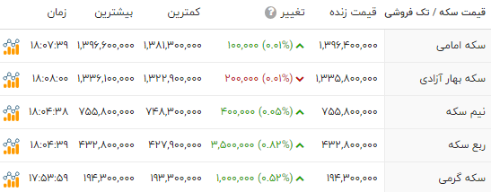 پیام خوزستان