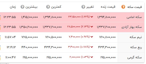 پیام خوزستان