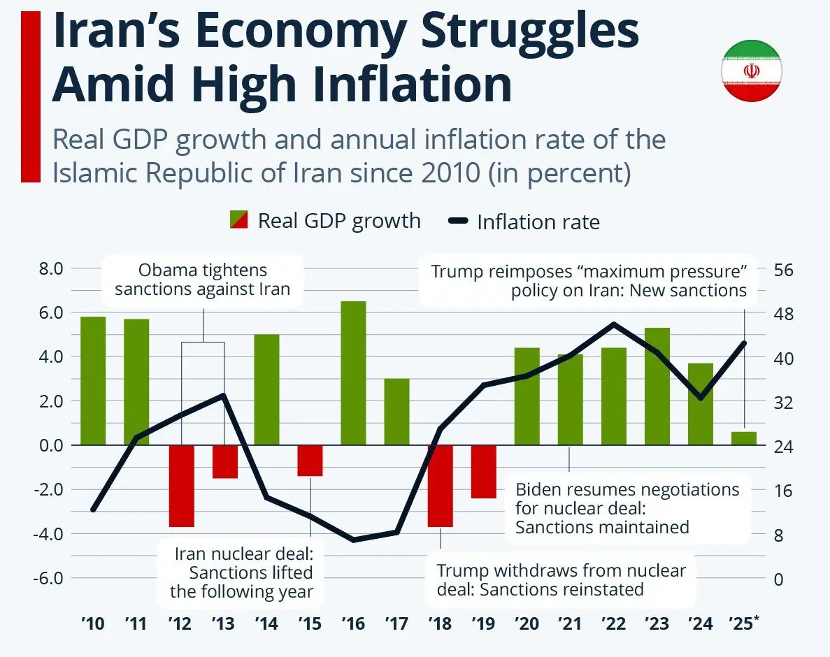 پیام خوزستان