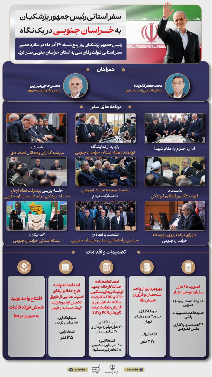 پیام خوزستان