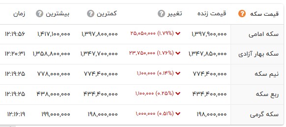 پیام خوزستان