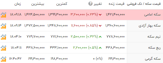 پیام خوزستان