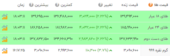 پیام خوزستان