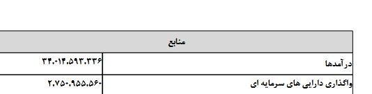 پیام خوزستان