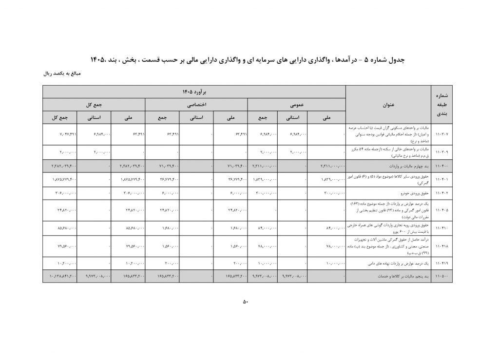 پیام خوزستان