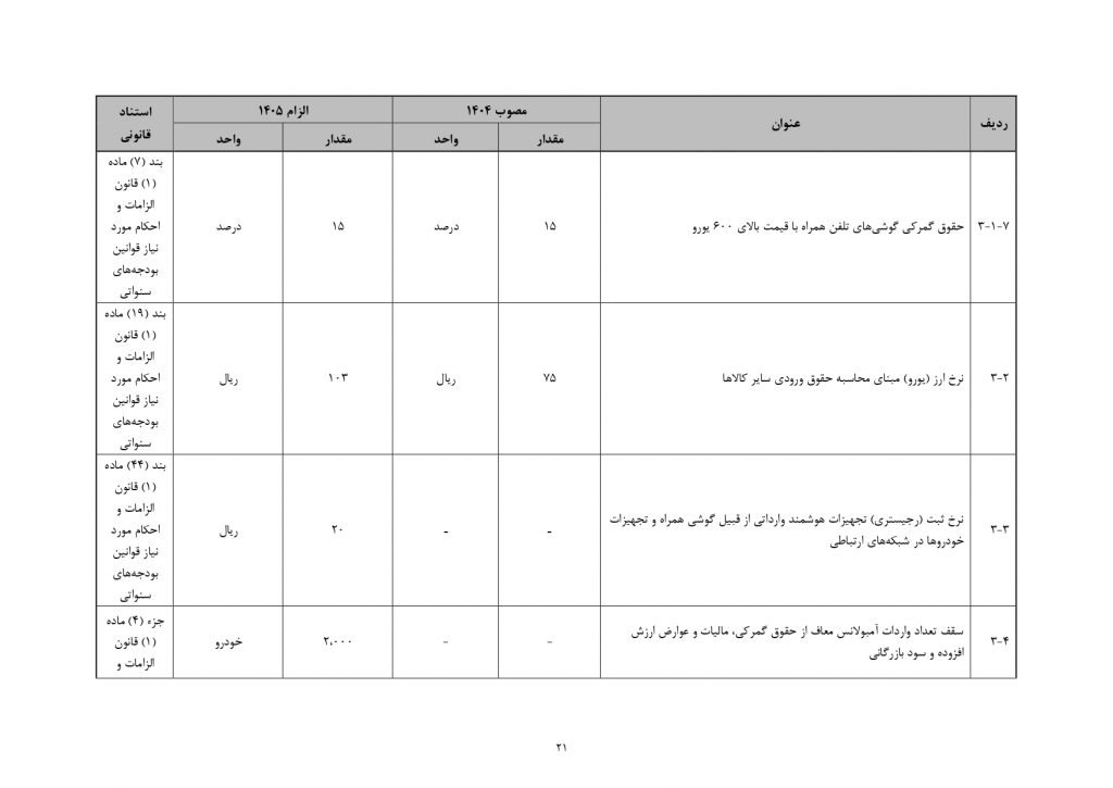 پیام خوزستان