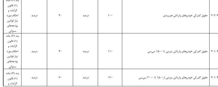 پیام خوزستان