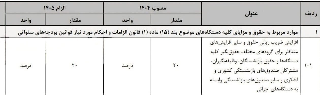 پیام خوزستان