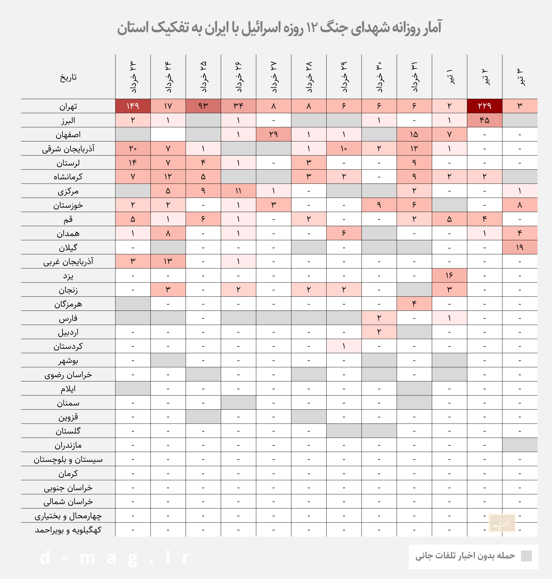 پیام خوزستان