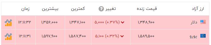 پیام خوزستان