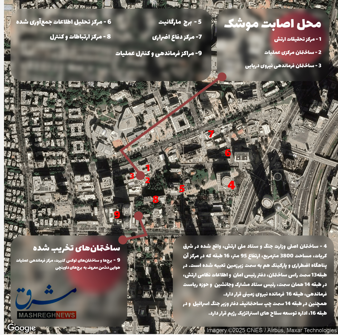 پیام خوزستان