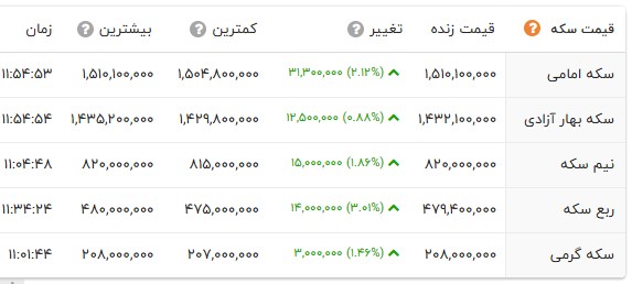 پیام خوزستان