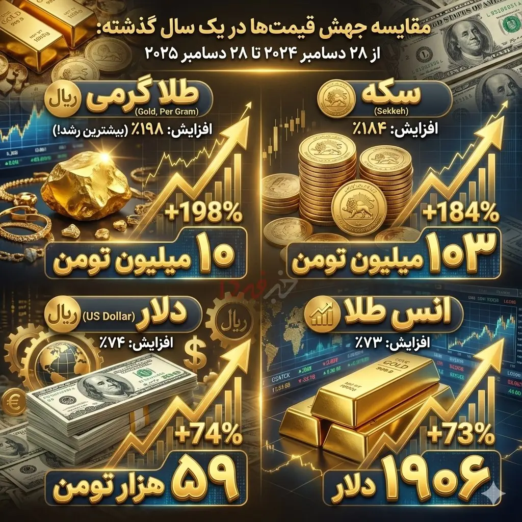 پیام خوزستان