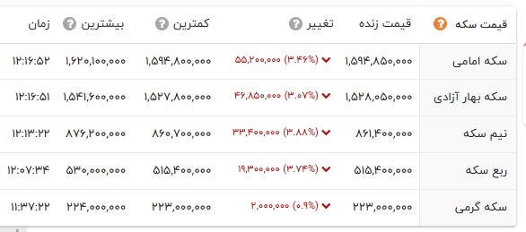 پیام خوزستان