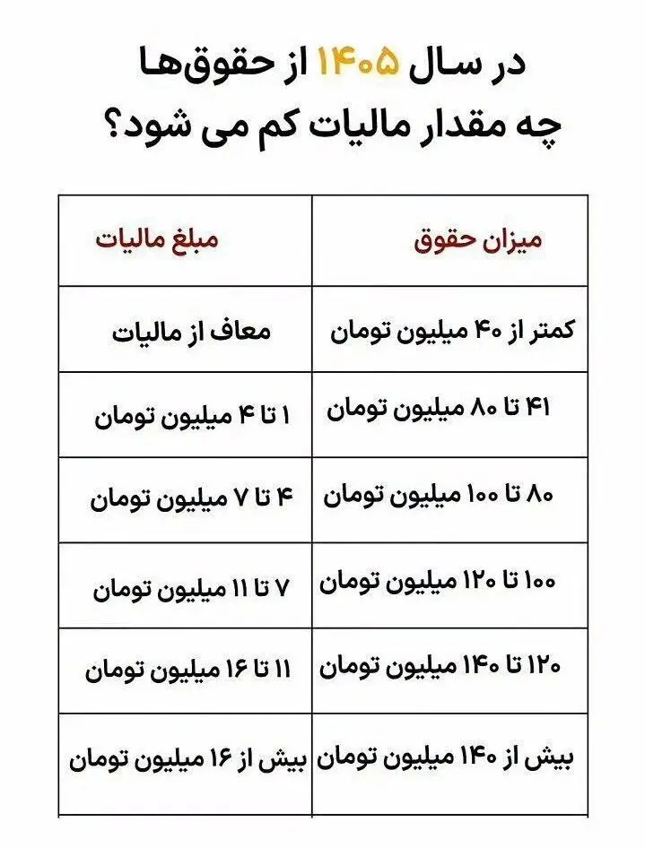 پیام خوزستان