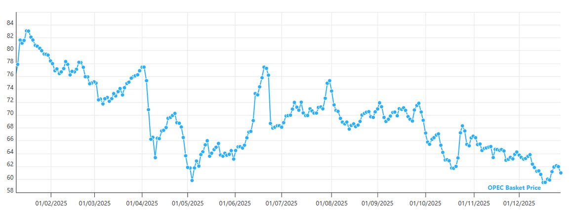 پیام خوزستان