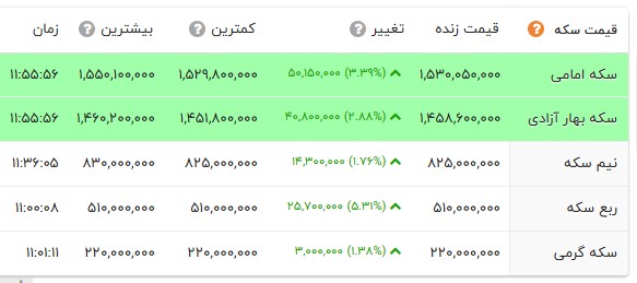 پیام خوزستان