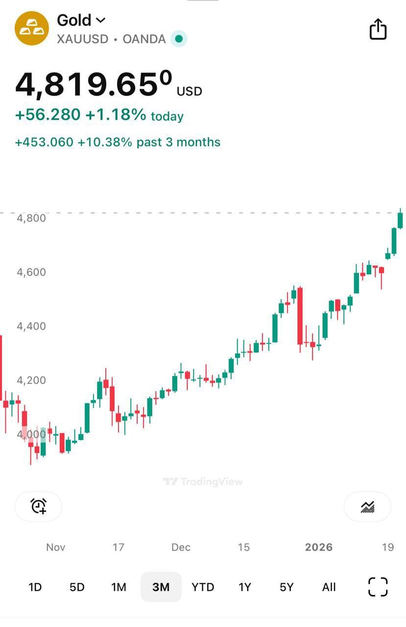 پیام خوزستان