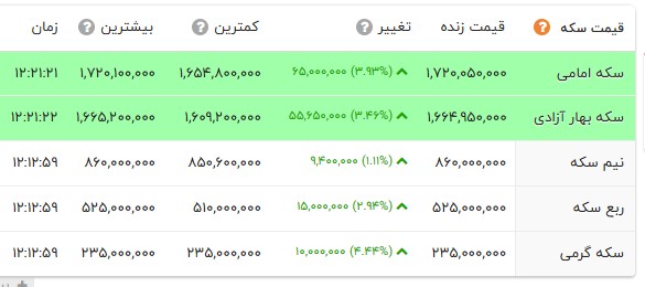 پیام خوزستان