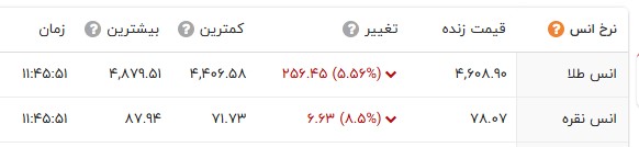 پیام خوزستان