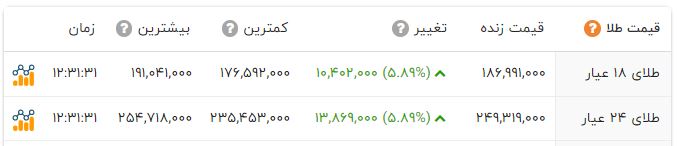 پیام خوزستان