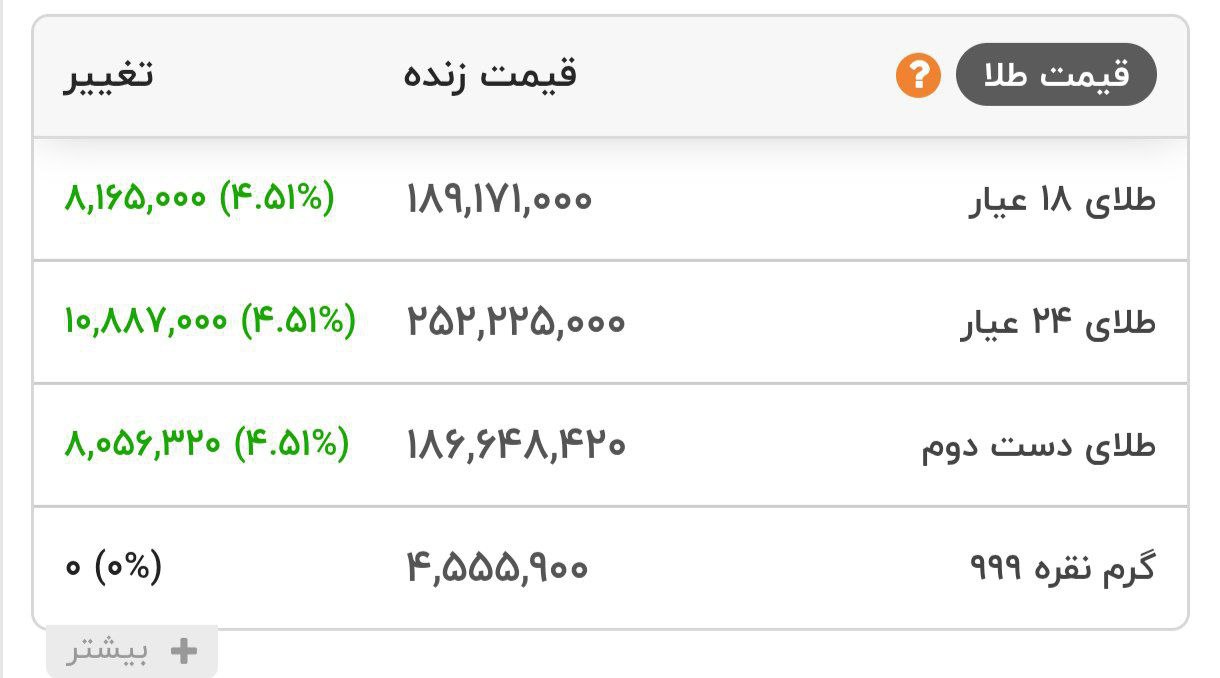 پیام خوزستان