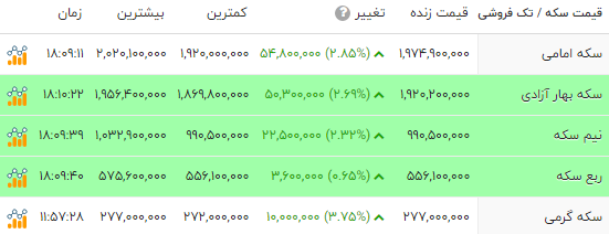 پیام خوزستان