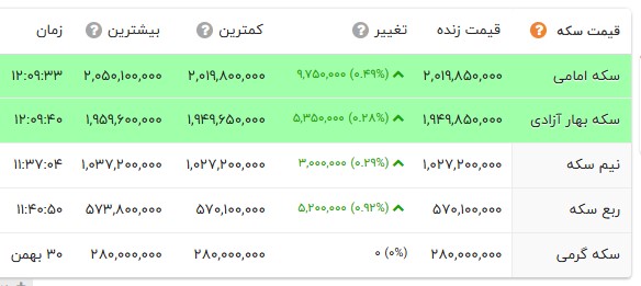 پیام خوزستان