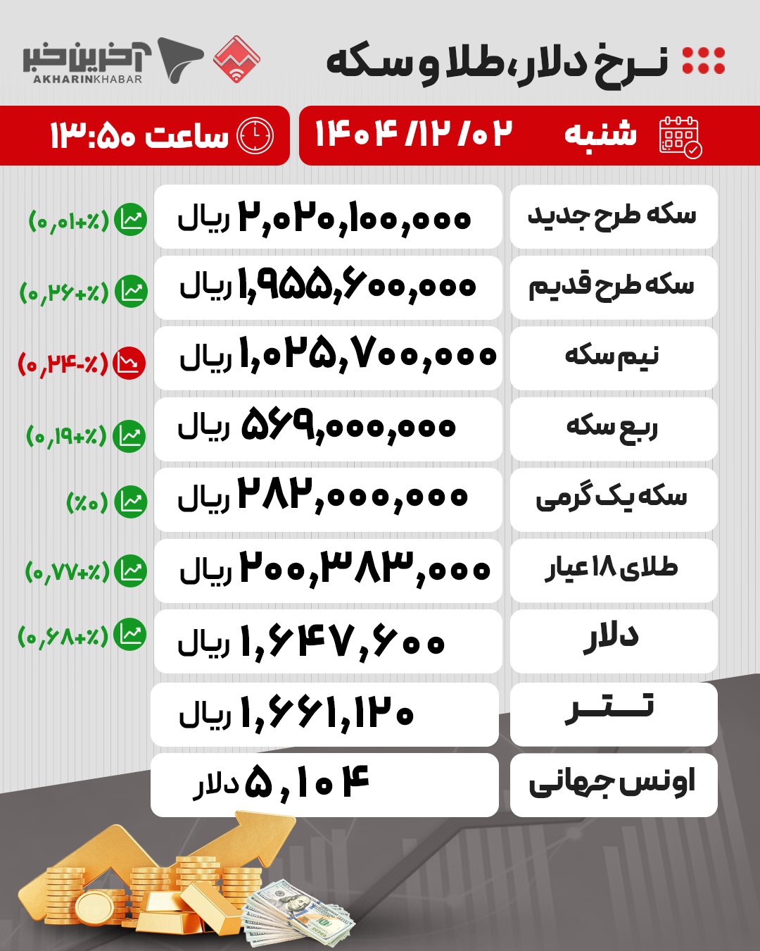 پیام خوزستان