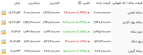 پیام خوزستان