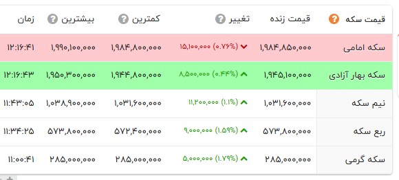 پیام خوزستان