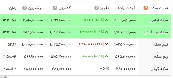 پیام خوزستان