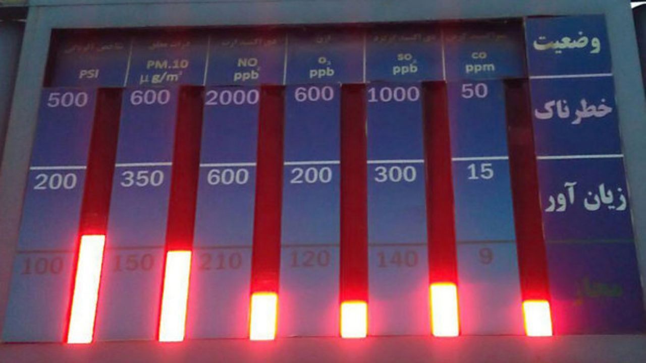 راه‌اندازی اولین مرکز پایش جامع آلودگی‌های زیست‌محیطی خوزستان