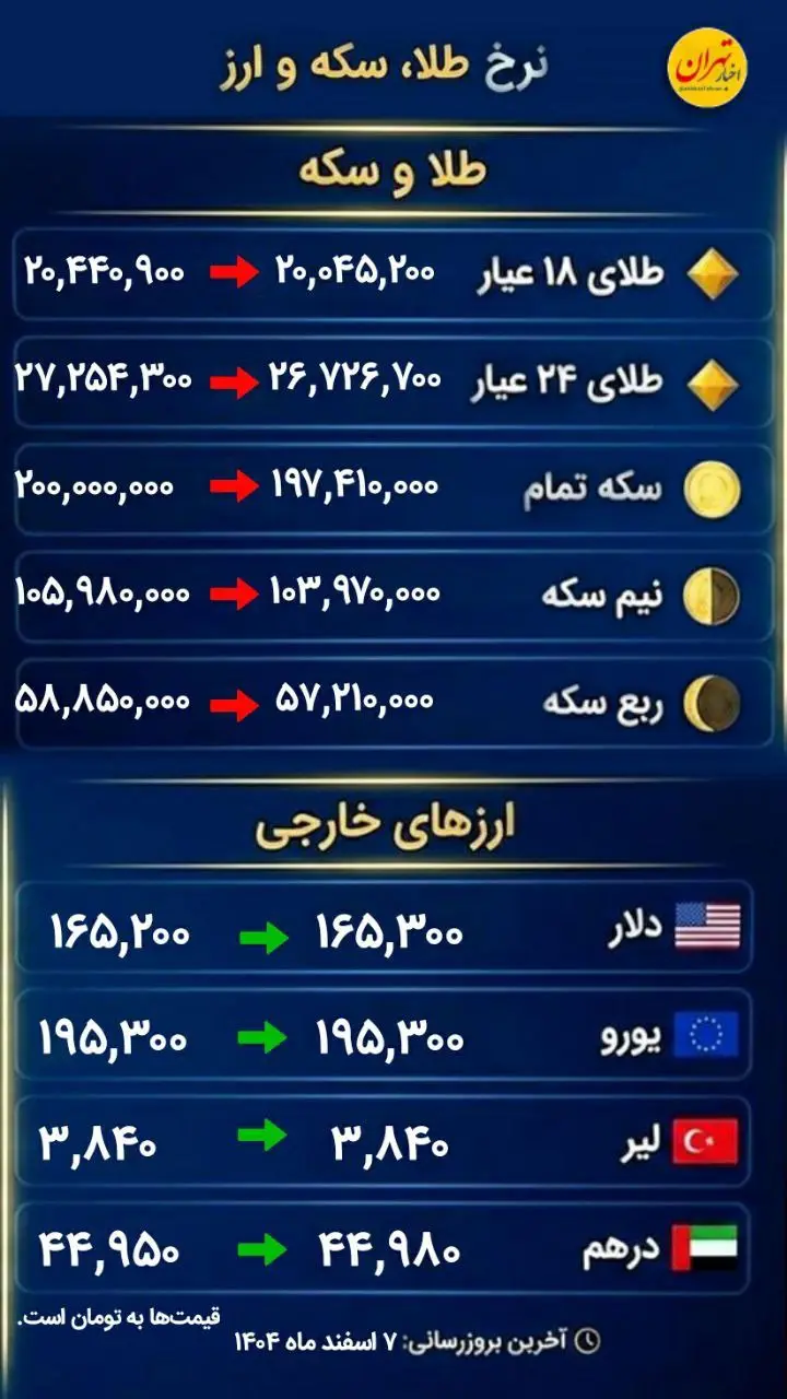 پیام خوزستان