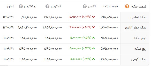 پیام خوزستان