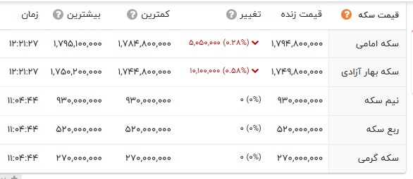 پیام خوزستان