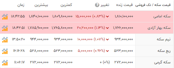 پیام خوزستان