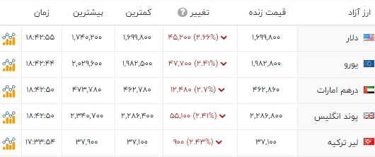 پیام خوزستان