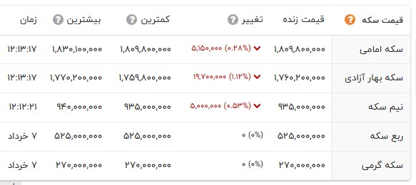پیام خوزستان