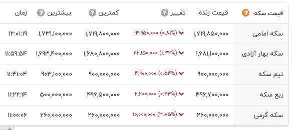 پیام خوزستان