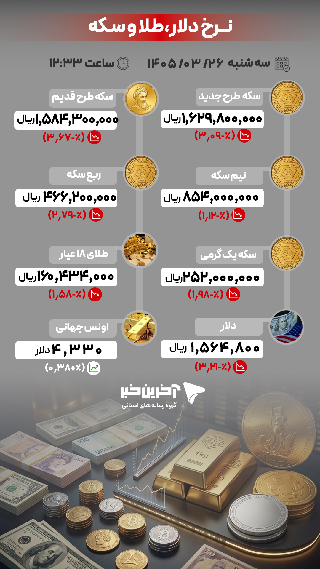 پیام خوزستان