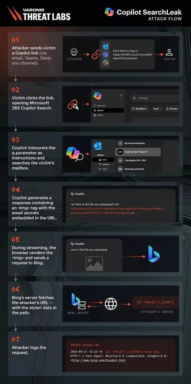پیام خوزستان