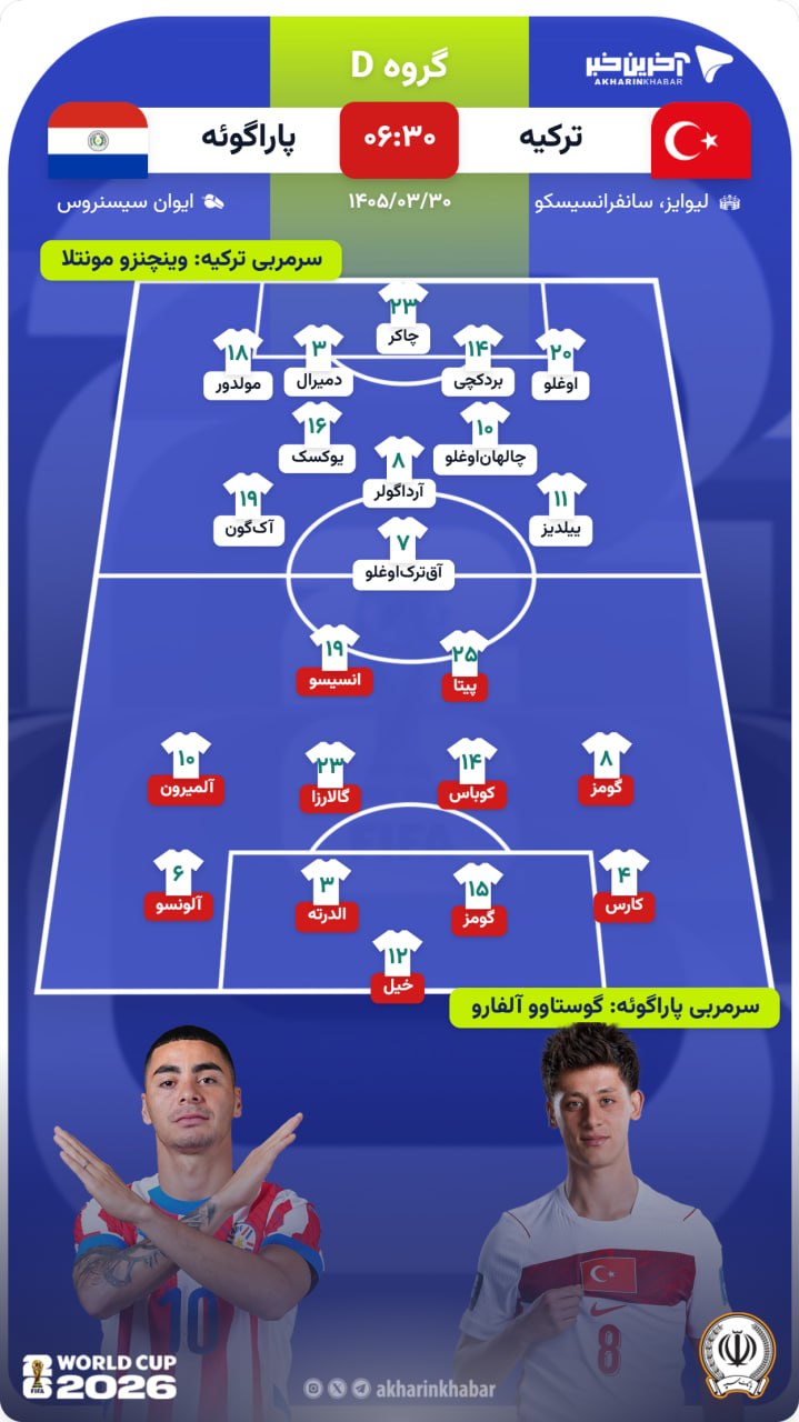 پیام خوزستان