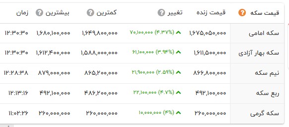 پیام خوزستان