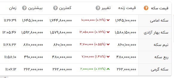 پیام خوزستان