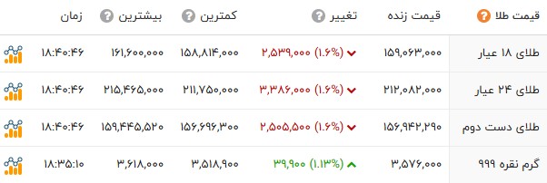 پیام خوزستان