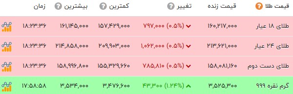 پیام خوزستان