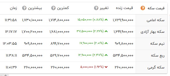 پیام خوزستان