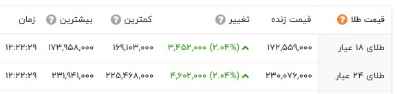 پیام خوزستان