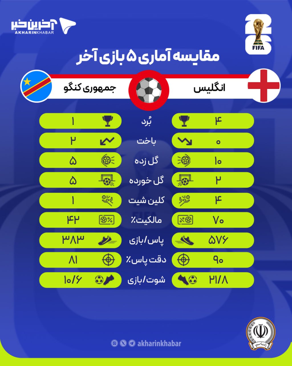 پیام خوزستان